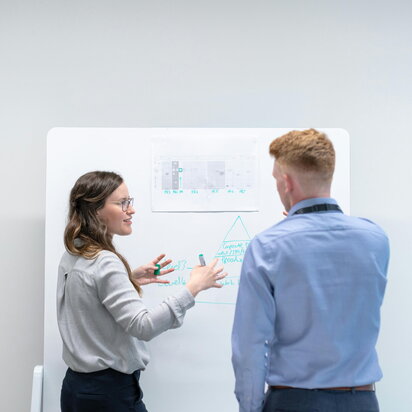 Meeting mit Flipcharts